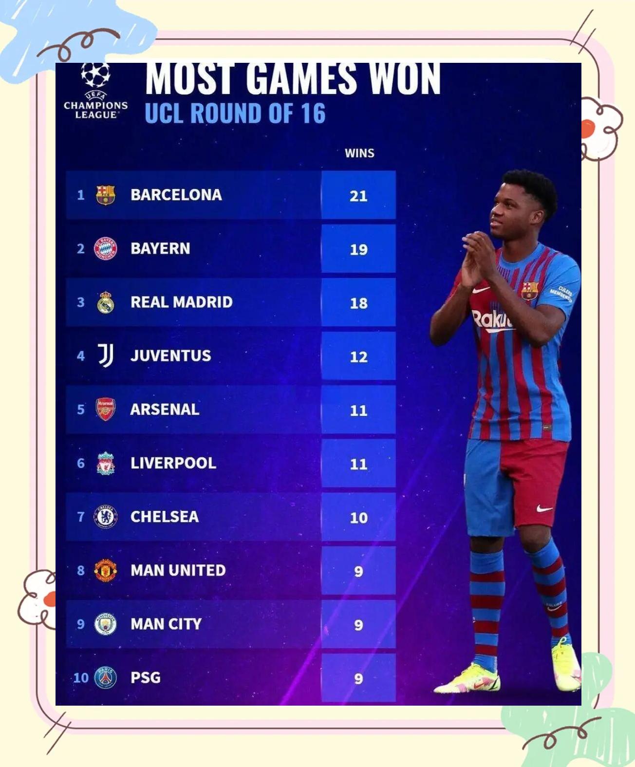 ayx-Ming意外战胜巴塞罗那，比赛局势复杂引爆全场！的简单介绍